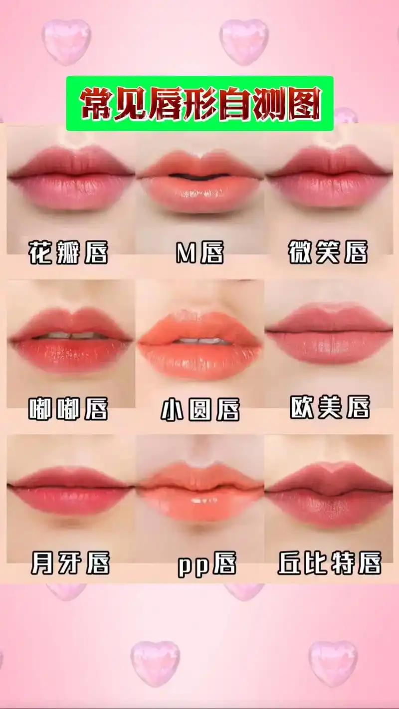 快来看看你是什么唇形吧90#唇型测试  - 抖音