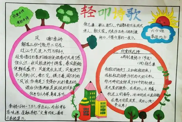 《轻叩诗歌的大门》综合性学习系列活动——手抄报