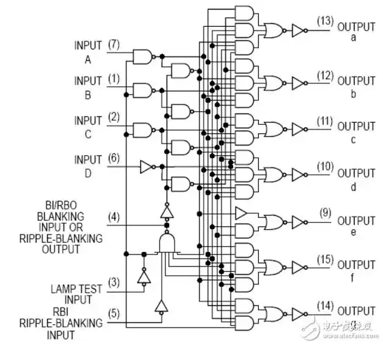 译码器74ls247作用于功能引脚图真值表应用电路及工作原理