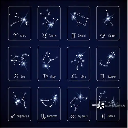 黄道带所有星座的星星