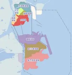澳门行政区划