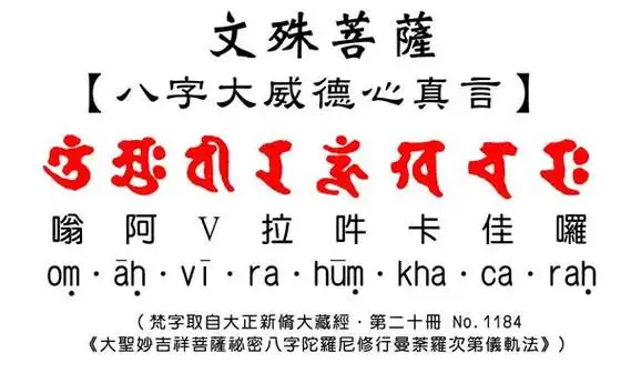 文殊菩萨八字真言是什么?