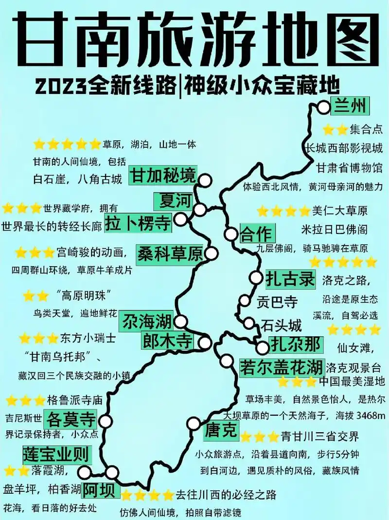 甘南旅游线路77详细攻略含超全小众景点711582甘南被冠 - 抖