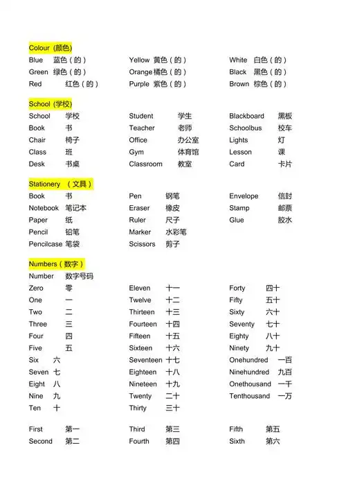 一到六年级英文单词