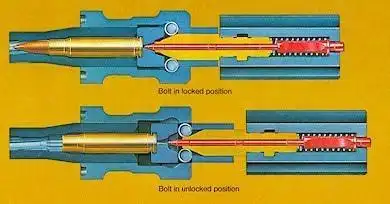 枪刚研发出来,仗却打完了,生不逢时的stg45突击步枪|机枪|活塞|stg