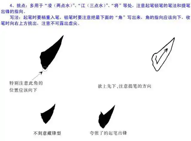 4,挑点的写法3,撇点的写法2,左点的写法1,右点的写法