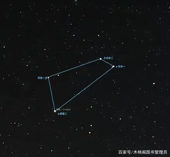 星座漫游——小马座(equuleus)
