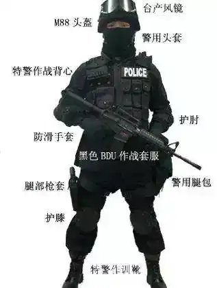 中国特警的基本装备作战服作战服又称为特警作战服,作战训练服,特警服