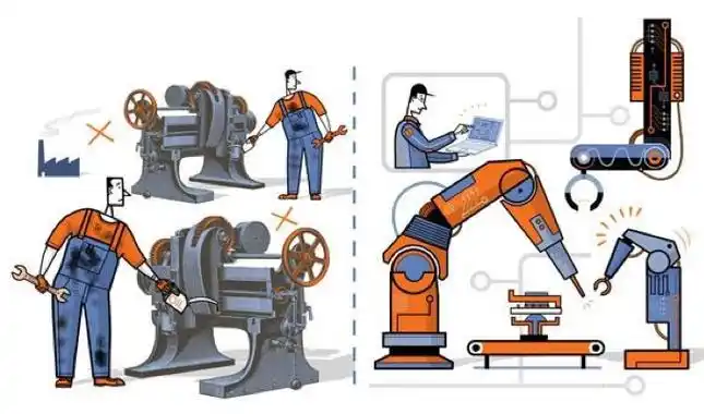 第三次工业革命与新的教育图景