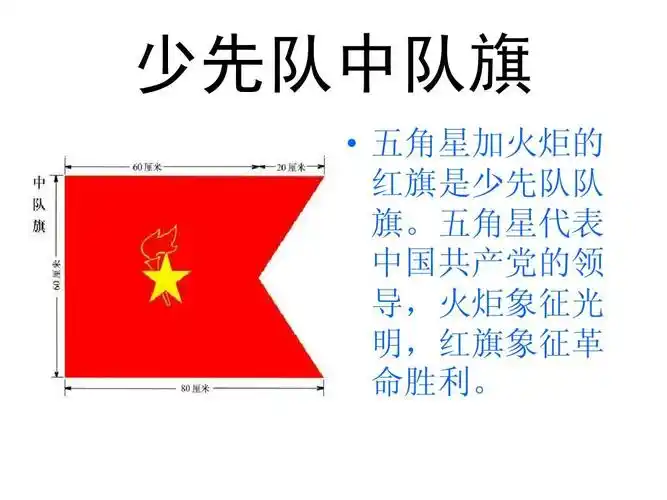 (1)ppt 第1页 (共7页,当前第1页) 你可能喜欢 少先队队旗 中国少年