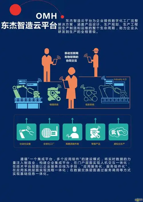 ai是智能制造的有力武器