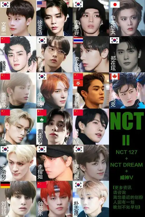 nct――请自行扫描下方二维码了解,21个人详细资料全打出来会si人的