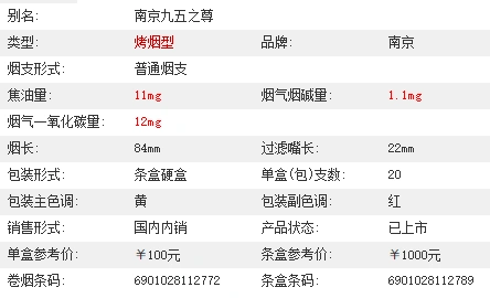 南京九五至尊细烟多少钱一盒南京香烟九五至尊细价格