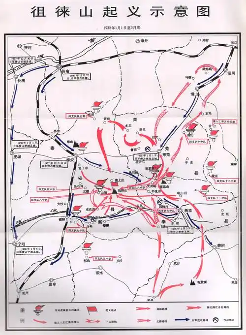 徂徕山抗日武装起义
