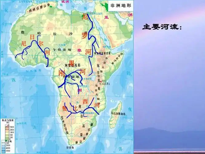 尼 主要河流: 日 尼 尔 河 罗 河 果 刚 河 西 赞    河