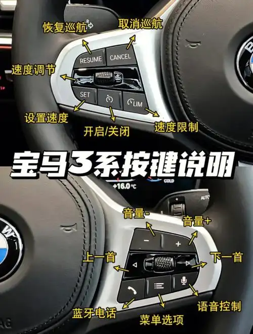 超详细宝马3系按键图说明收藏