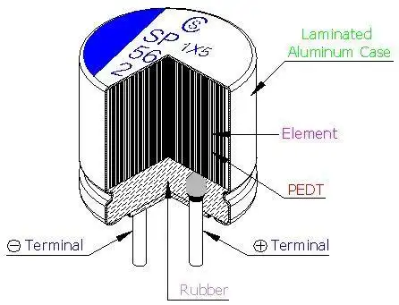 详解固态电容使用的三大好处!
