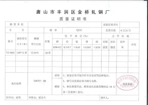 佛山热轧镀锌槽钢 小u型钢材加工 q235b u型钢 12.6国标槽钢批发