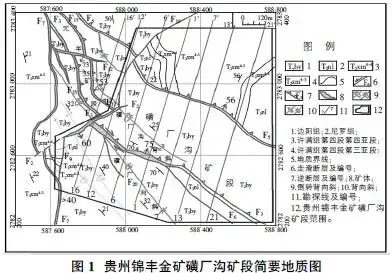 贵州锦丰金矿矿体特征及其找矿标志