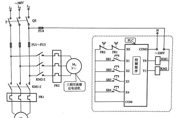 两台电动机顺序启/停的plc控制电路