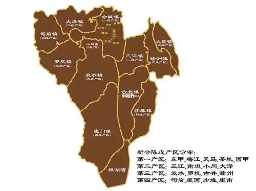每日一点陈皮小知识,加关注了解新会陈皮_陈皮_医疗健康_医疗健康其他