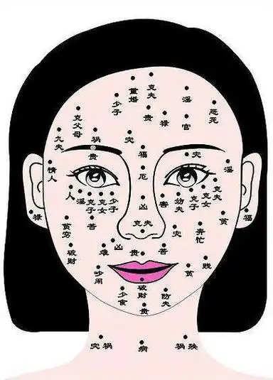 什么样面相的女人招人疼招人面相