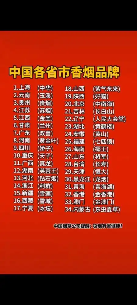 2,香烟价格排行白沙和天下 钻石软景泰芙蓉王硬1白沙和天下白沙和天下