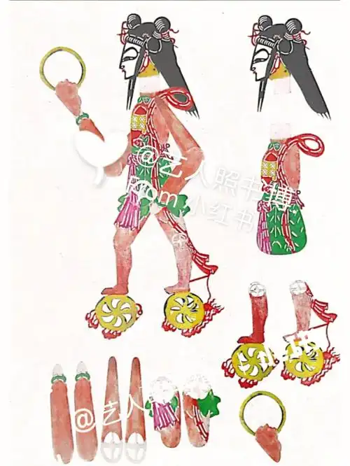 《皮影制作分解图》