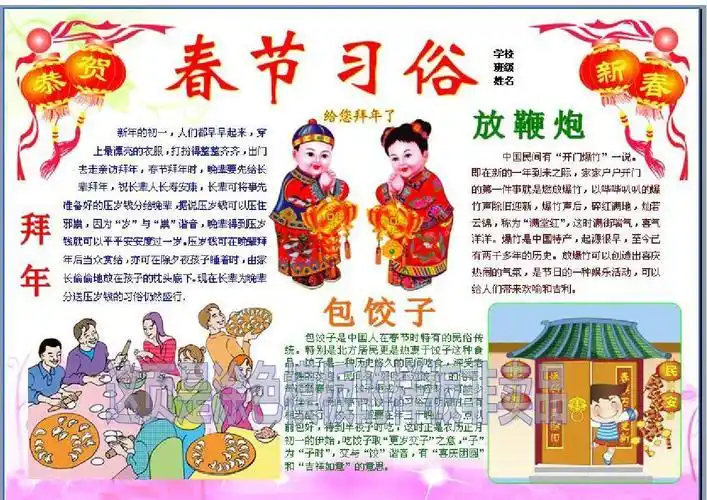 2022春节习俗手抄报内容2021春节传统节日手抄报