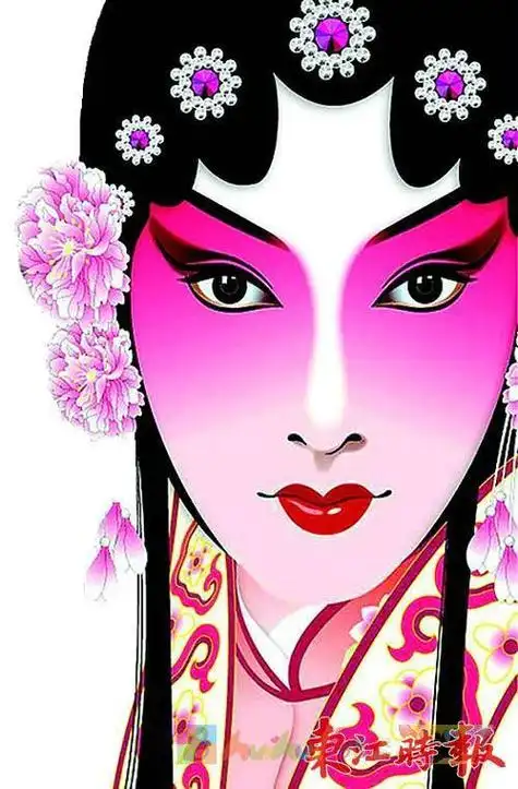 戏曲脸谱女性简笔画