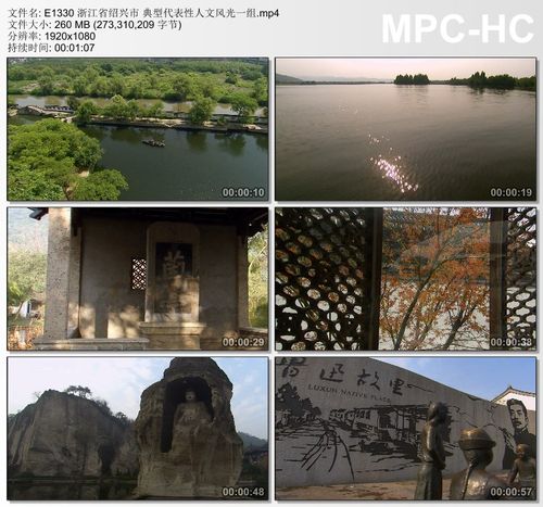 浙江省绍兴市 典型代表性城市人文风光一组2 实拍视频素材