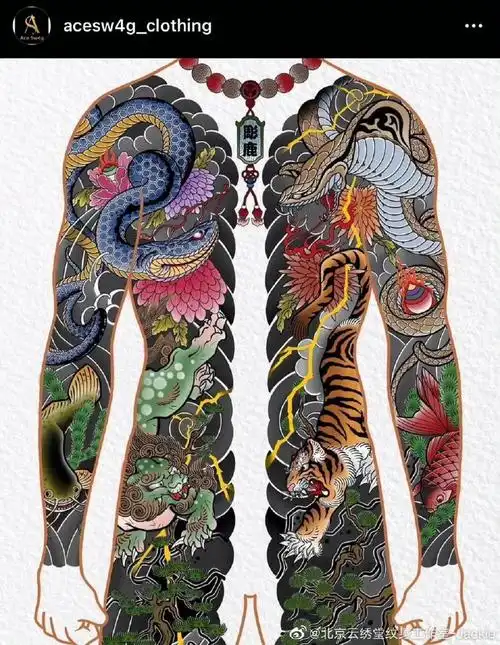 北京纹身##日式纹身##传统纹身##日式传统纹身