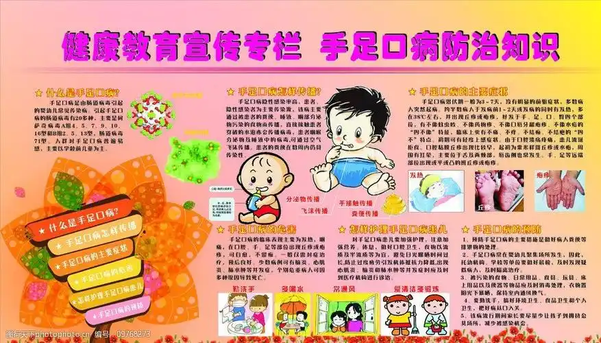 关键词:手足口病防治知 手足口病 防治知识 手足 口病 健康教育 宣传