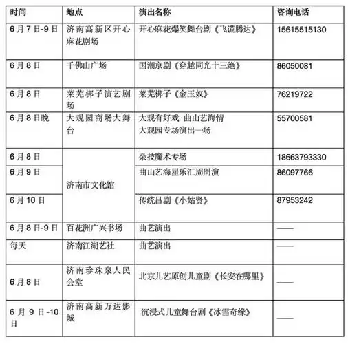 五大系列60余项活动!济南端午假期旅游攻略来了