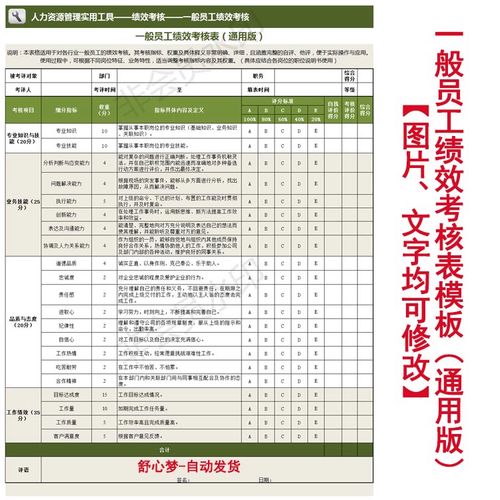 员工绩效考核表excel表格模板(通用版)【图片,文字均可修改】