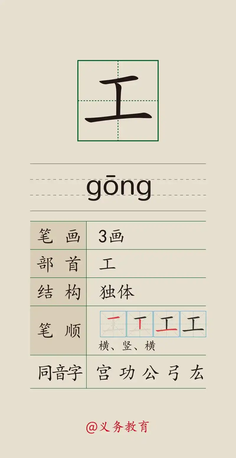 一年级生字 工.「工」是一个汉字,读音为gōng,可以作名词 - 抖音