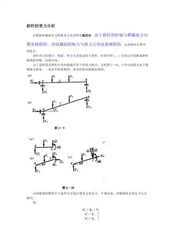 斜杆的受力分析