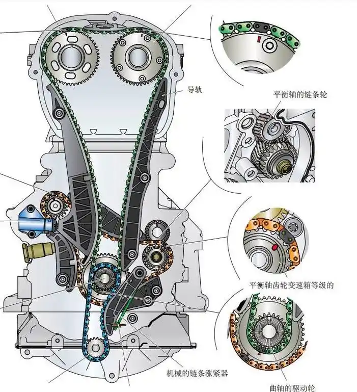 07年迈腾18t发动机正时图