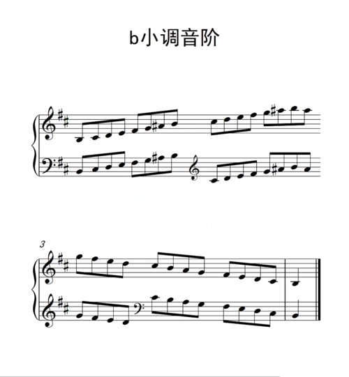 第二级 b小调音阶 中国音乐学院钢琴考级作品1 6级