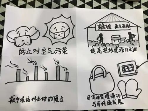 垃圾分类 从我做起