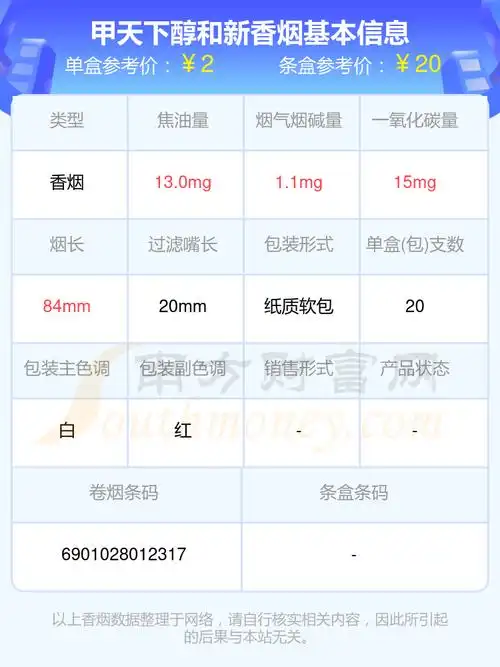 2024年甲天下醇和新香烟价格表查询
