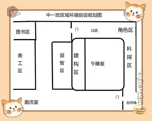 趣玩区域,体验幼儿生活——茅山镇春城中心幼儿园中一班互动式家长会