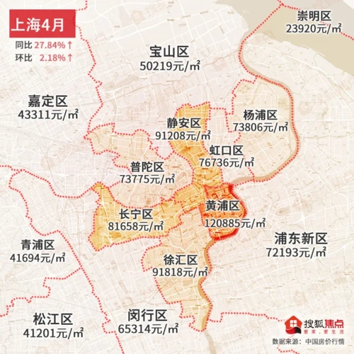 权威发布2021年4月热门城市房价地图太原房价又降了