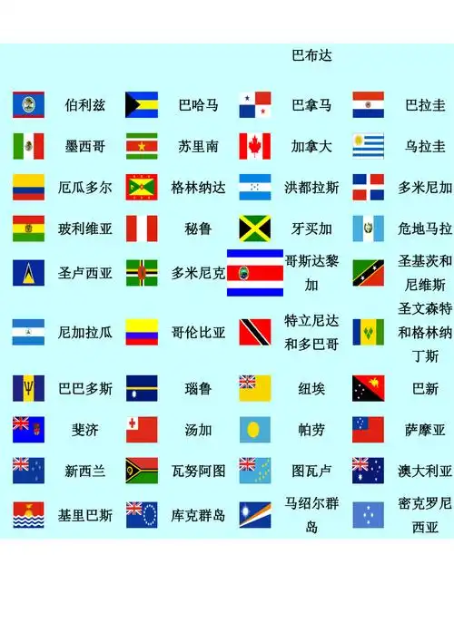 世界各国国旗大全名称图片_第4页