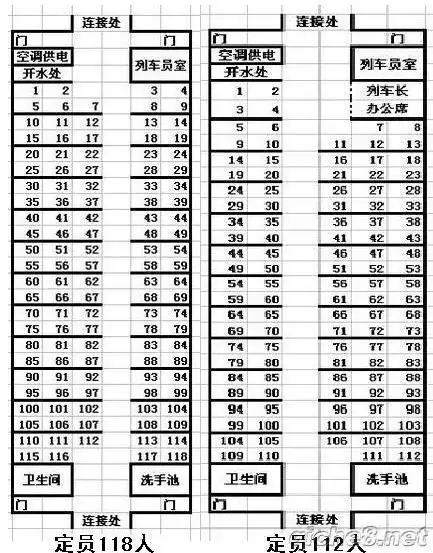 定员118人,27号座位不靠窗子靠走道.