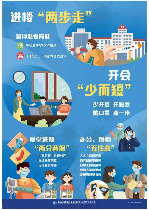 疫情防控宣传挂图