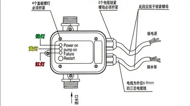 水流量开关-水流量开关接线安装图片型号及怎么接线调节说明书工作