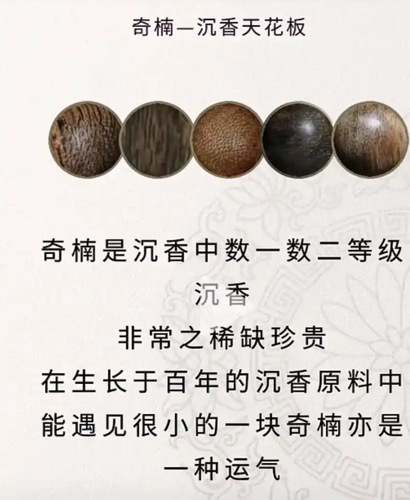 木的天花板,沉香,五种沉香的鉴别和香气的区分. - 抖音