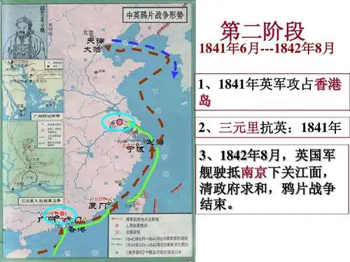人教版初二历史第一课 鸦片战争