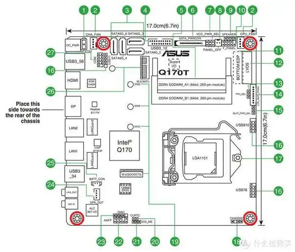 那就得开始挑选主板cpu内存什么的吧,机箱设计的主板只能使用thin-idx